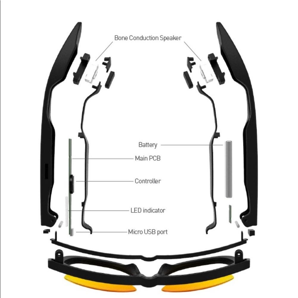 🔥Zungle BONE conduction headphone sunglasses🔥